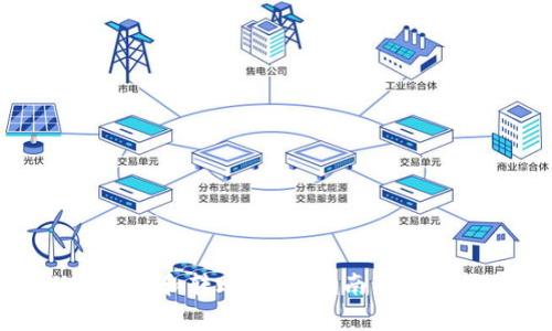 tpwallet收款和转账：全面指南及常见问题解答