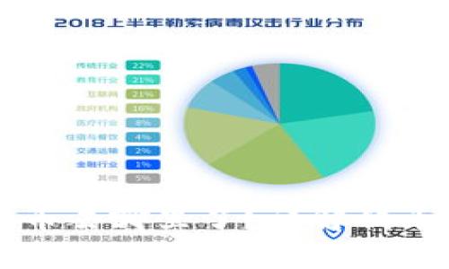 TPWallet中的代币去哪里了？详解代币管理与常见问题